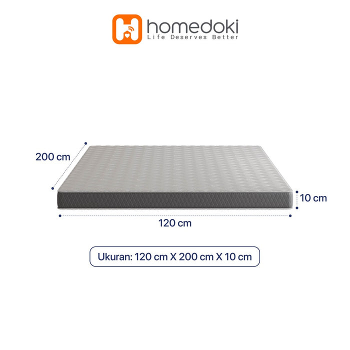 Homedoki Coco Series/ Kasur Pocket/Matras Kasur/Kasur kelapa kelapa/Tebal 5-10cm