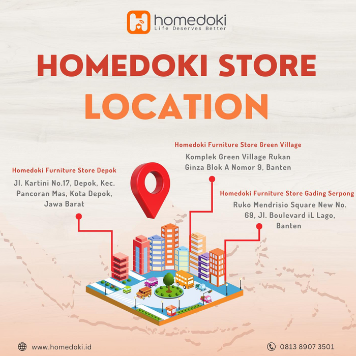 Dedicated To Serve The Market,  3 Homedoki Showrooms Now Available in Greater Jakarta