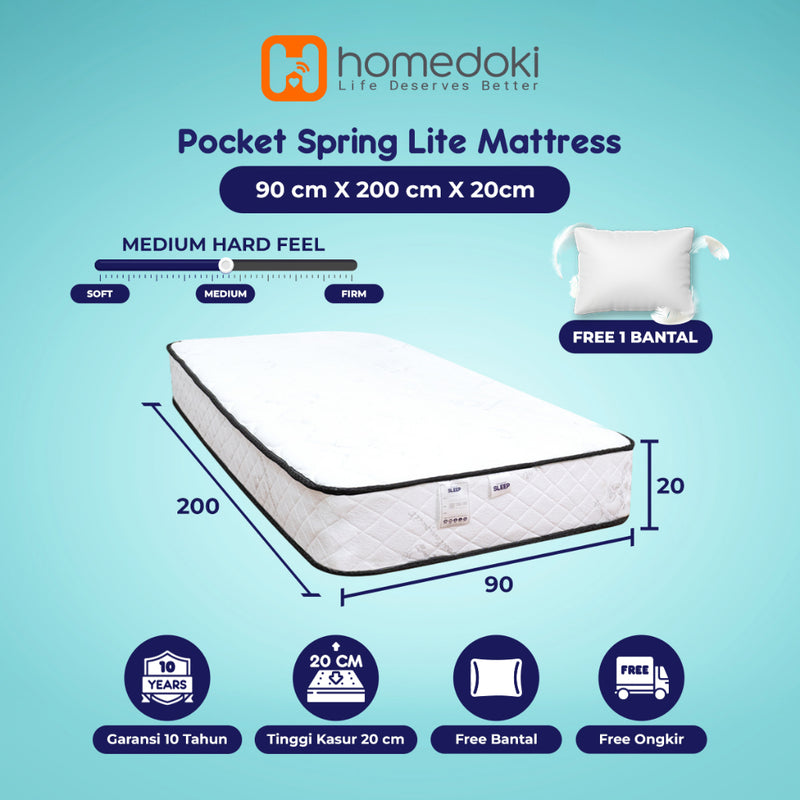 Homedoki Kasur Spring Bed / Matras Kasur / Tebal 20cm / Spring Bed 180x200
