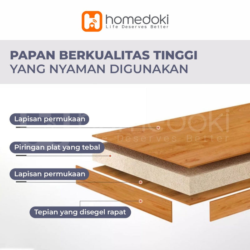 Homedoki Rak Dapur Minimalis / Rak Microwave / Rak Serbaguna Minimalis / Rak Bumbu Dapur
