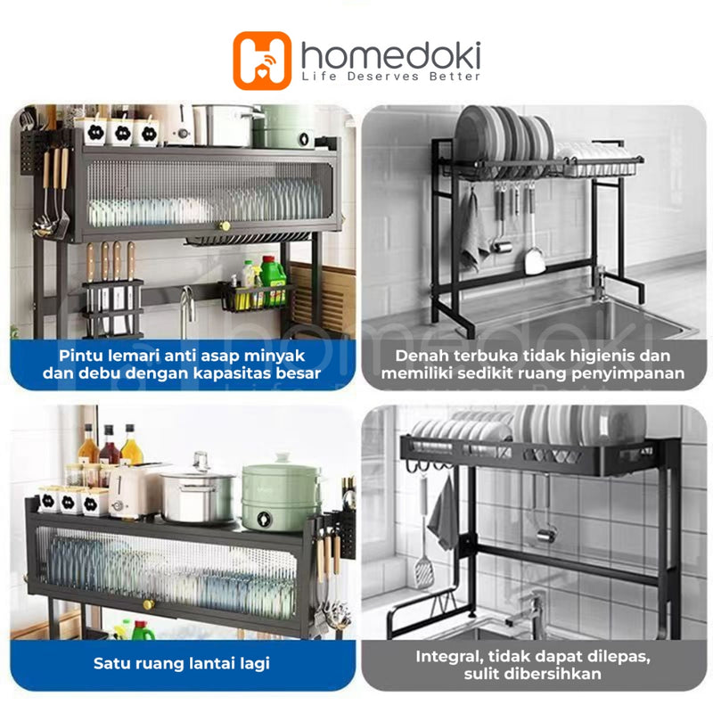 Homedoki Rak piring wastafel / rak wastafel dapur / rak di atas wastafel / rak piring besi dapur / rak penyimpanan piring