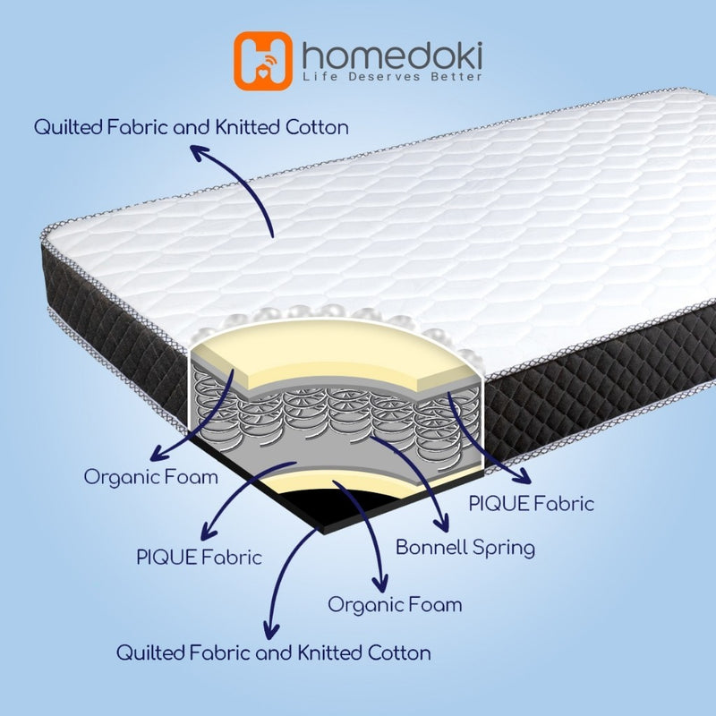 Homedoki Bonnell Spring / Kasur Spring Bed / Kasur Box / Tebal 20cm / Spring Bed 180x200
