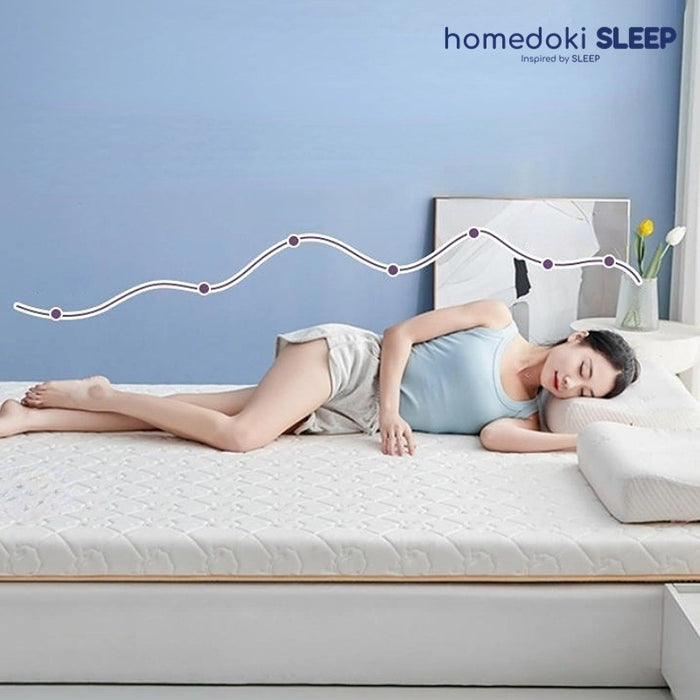 Homedoki FoamLite / Kasur Busa / Matras Kasur / Kasur Lantai / kasur busa 120x200